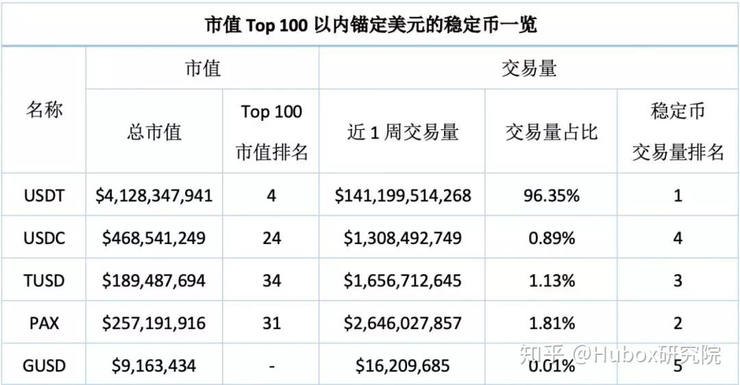 瑞波币今日行情价格表，瑞波币今日行情价格表最新