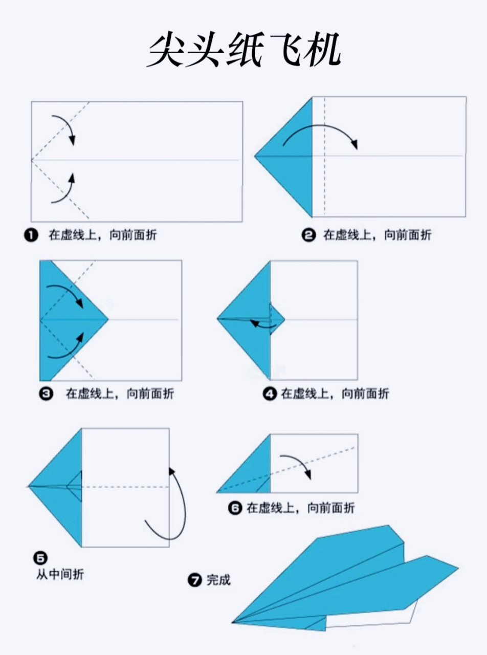 纸飞机官网下载地址，纸飞机中文版下载地址