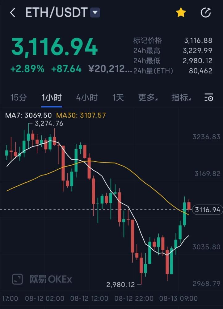 比特币今日价格行情，比特币今日价格行情 美元价格