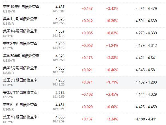 特朗普币最新价格，特朗普币最新价格是多少