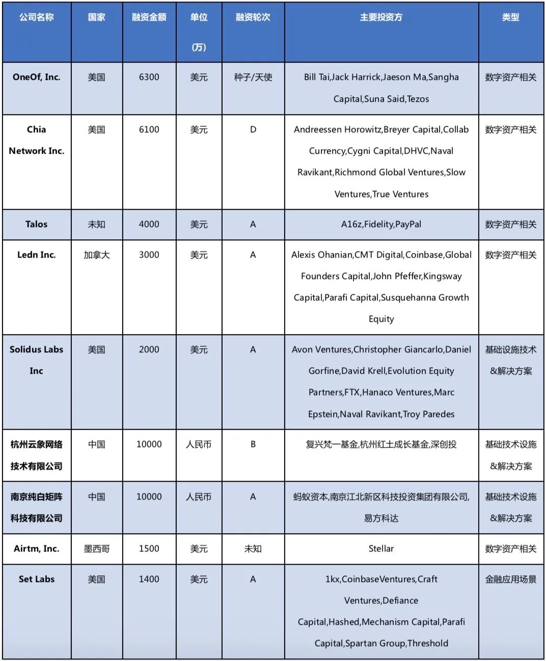 国内怎么用coinbase，国内怎么用youtube软件