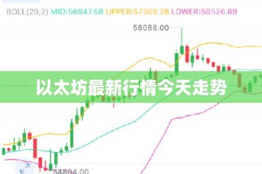 以太坊今日价格行情表，以太坊今日价格是多少?