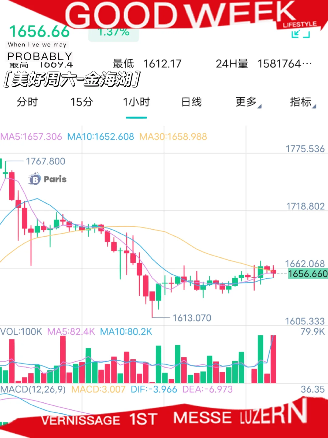 以太坊今日价格行情表，以太坊今日价格是多少?