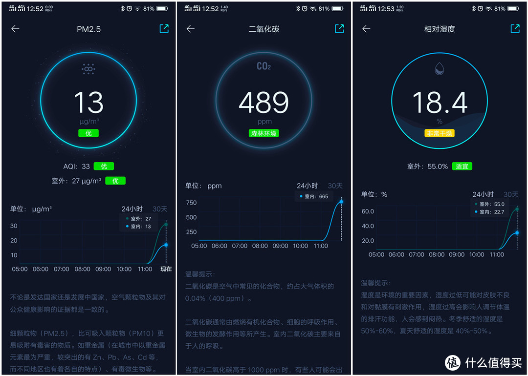 tg验证码发送到另一台设备，tracetogether验证码