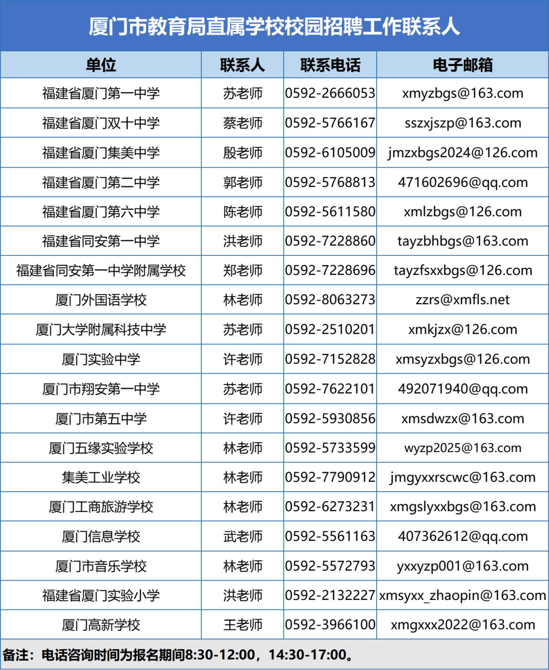 厦门2024中招录取方案，厦门2024中招录取方案是什么