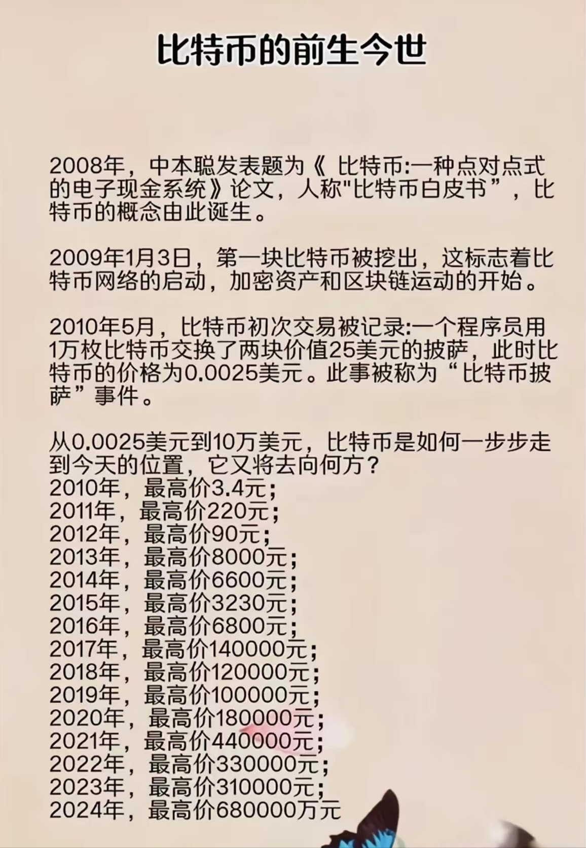 比特币是什么时候生产的，比特币是从什么时候开始发行的