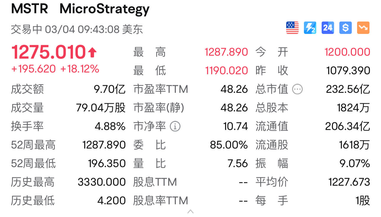 比特币今日多少美金一个，比特币今天价格是多少美元一枚