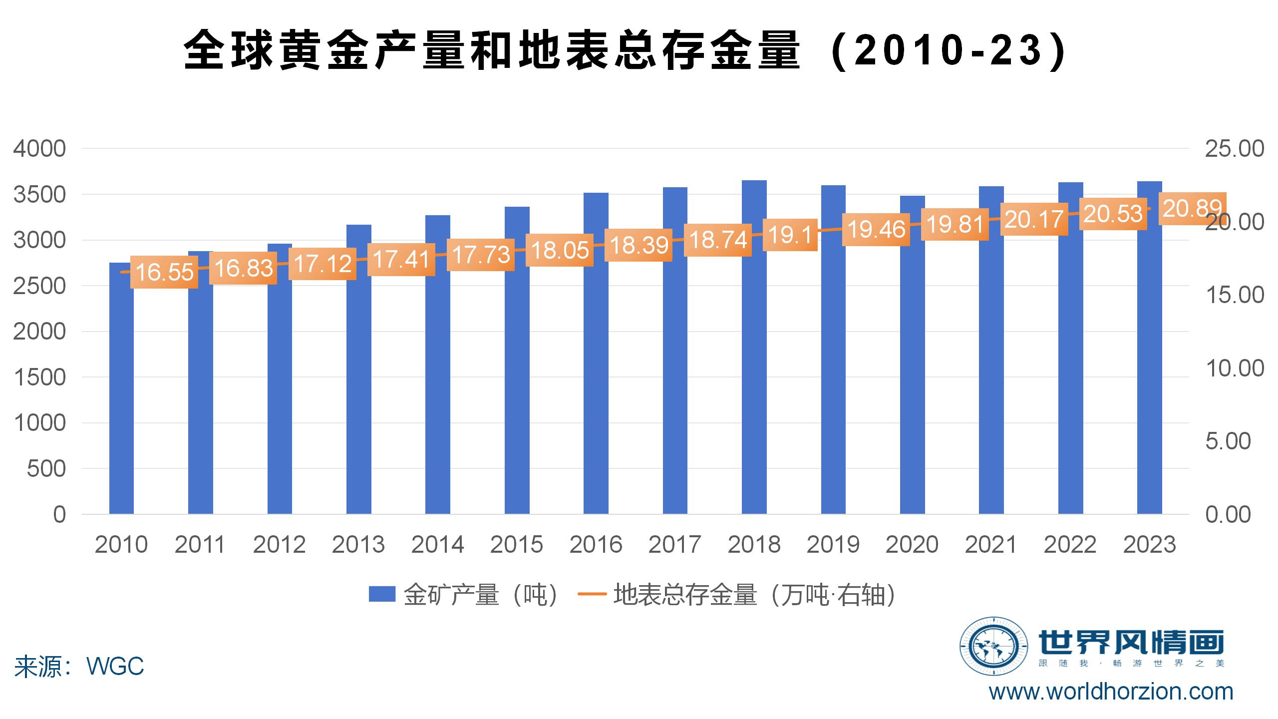 以太经典2025年目标价，2021以太经典未来上涨空间巨大