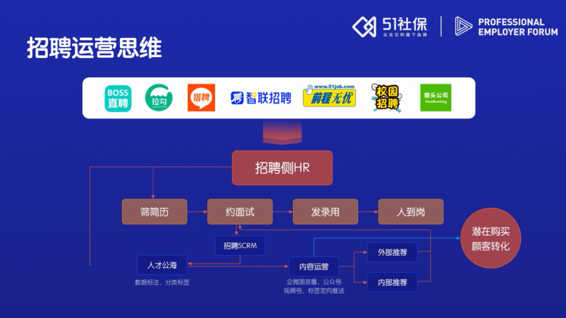 黑盒应用管理器，黑盒插件科技有限公司