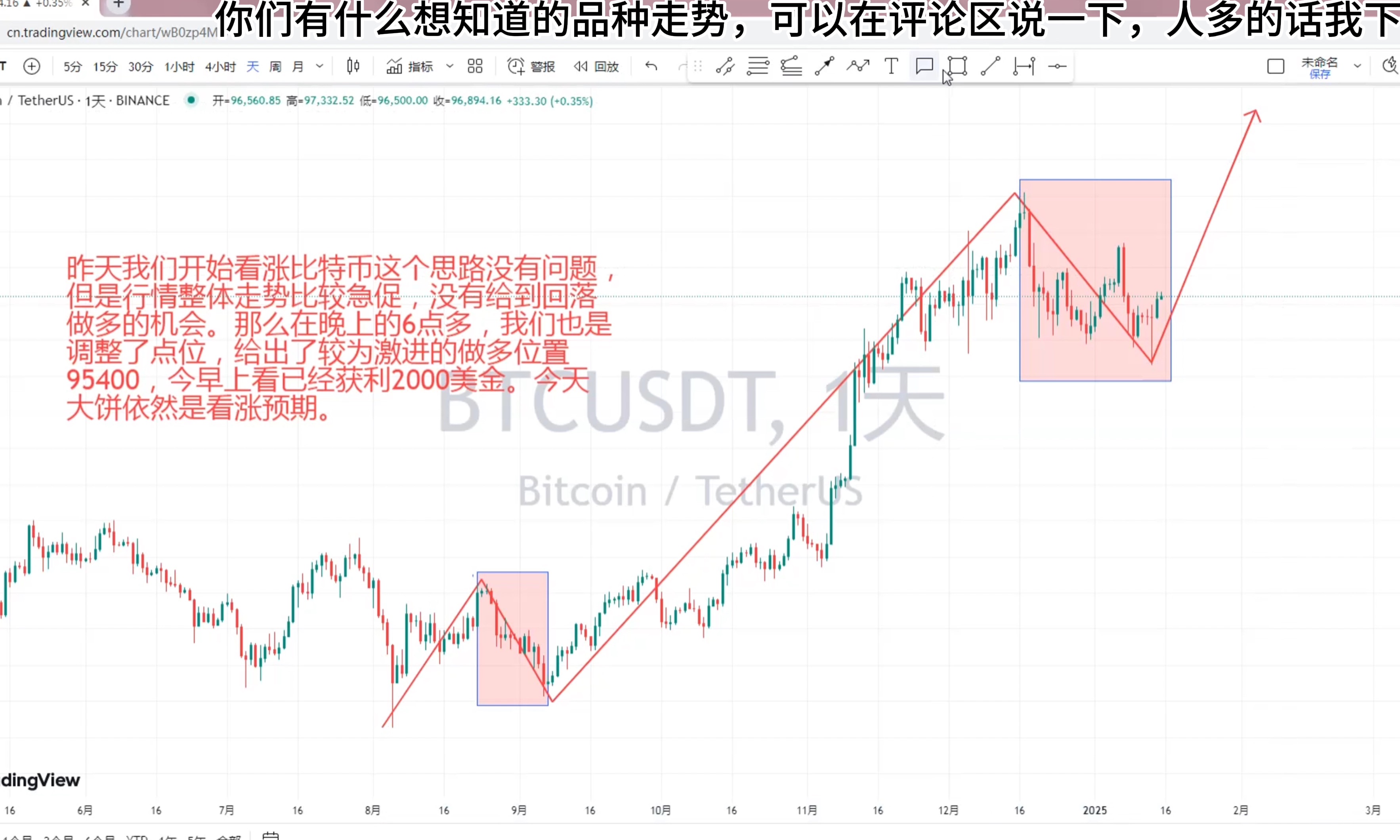 瑞波币行情走势，瑞波币xag最新价格