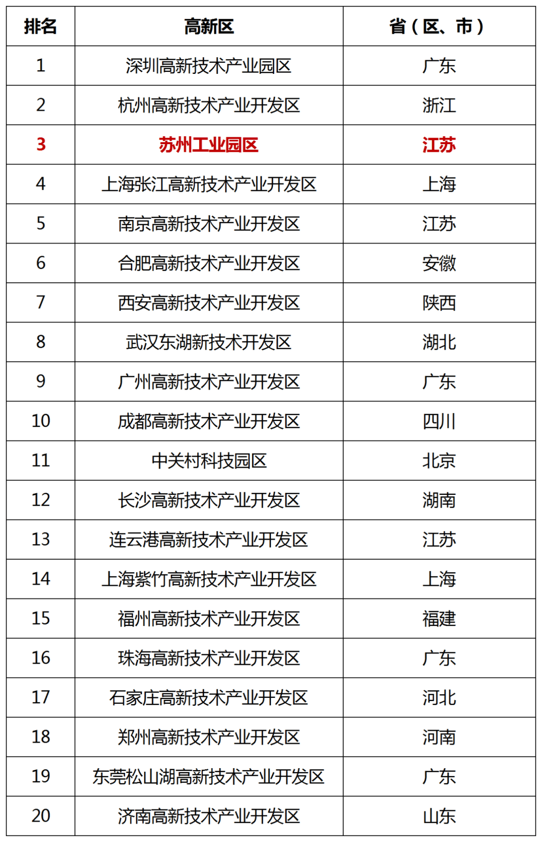 国内区块链公司前十排名，2025未来4种暴涨的币