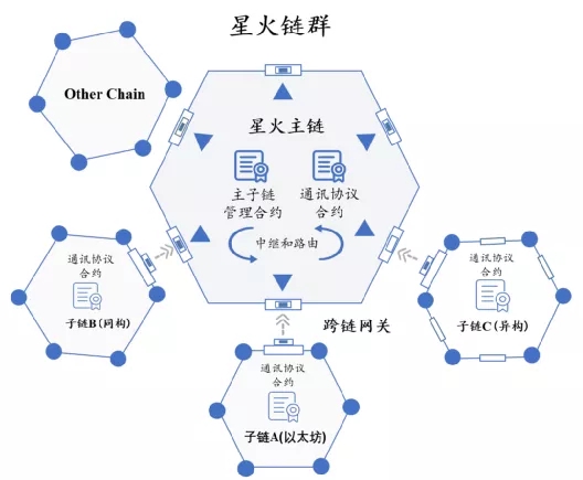 以太坊在中国怎么不能卖了，以太坊现在为什么不能交易了?