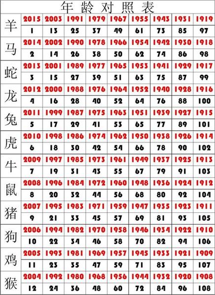 六字出玄机代表生肖是什么，六字出玄机代表生肖是什么生肖呢