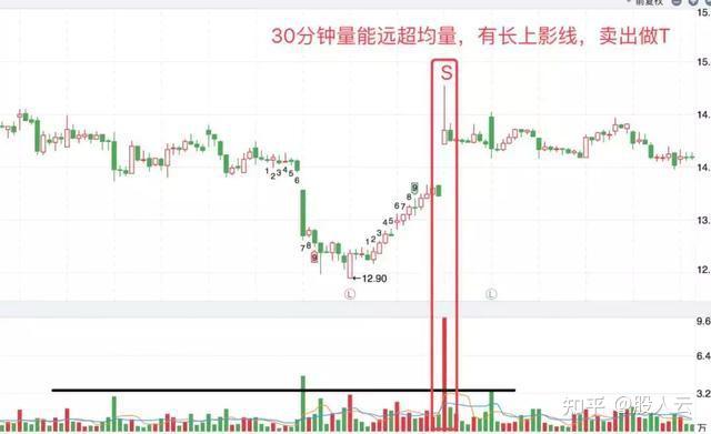 虚拟币仓位管理的精髓和思路，虚拟币仓位管理的精髓和思路是什么