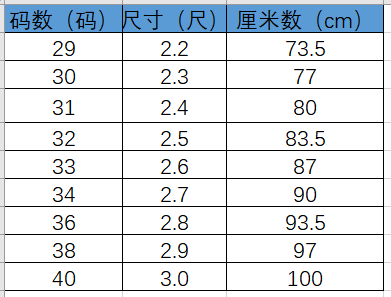 六部玄机码中码是多少，六部玄机码中码猜一生肖