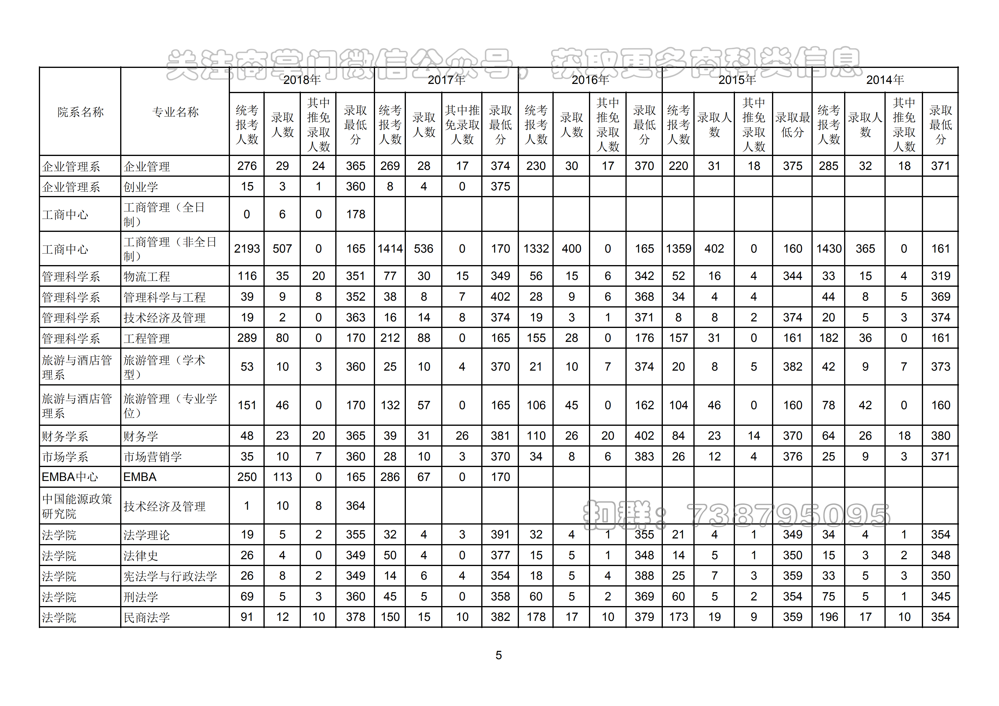 2020年厦门中招政策，2021年厦门市中考中招政策