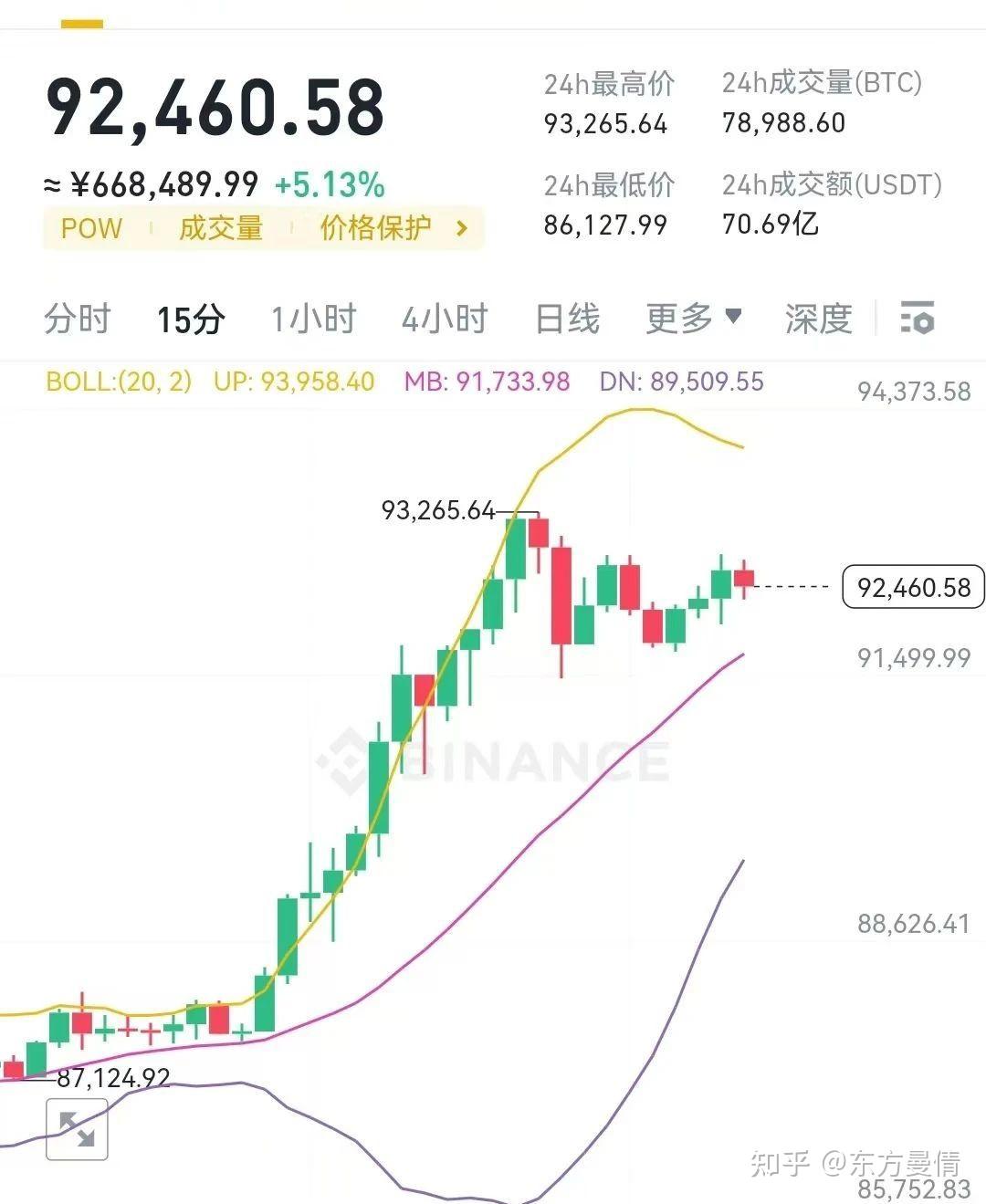 比特币今日价格行情黄金今日价格的简单介绍