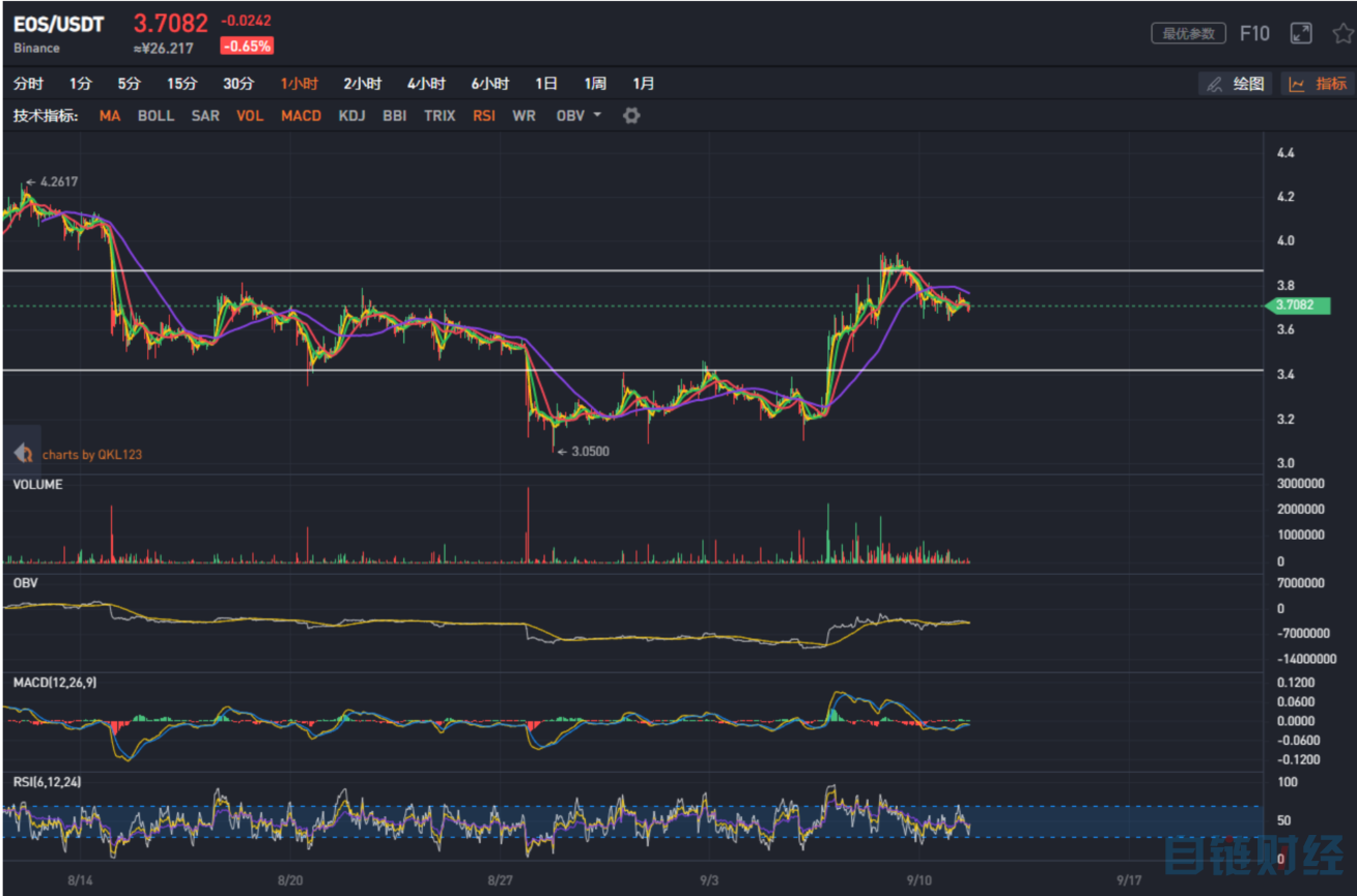 3万个以太坊能换多少钱，以太坊1万到500,砸碎了多少人的梦