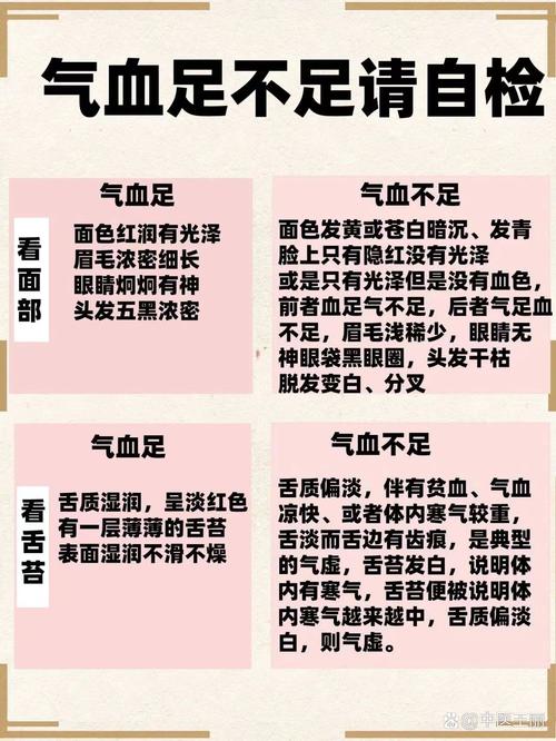 气血不足的人3个表现,气血不足的人3个表现是什么