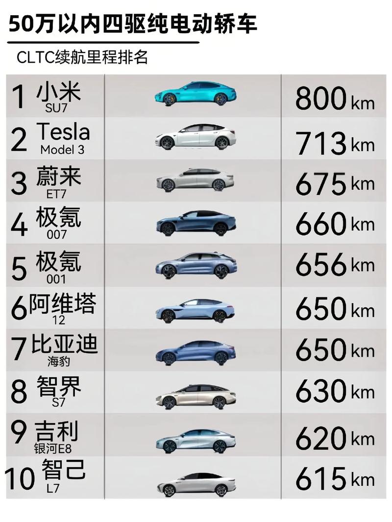 小米汽车啥时候能出来,小米汽车什么时候能出来