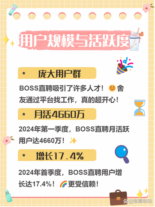 boss直聘怎么那么坑,boss直聘怎么那么坑人