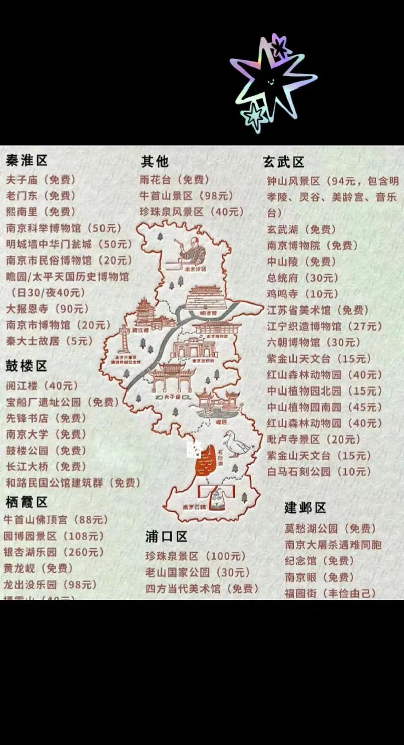 南京玄武湖游玩攻略路线图,南京玄武湖怎么玩路线最合理