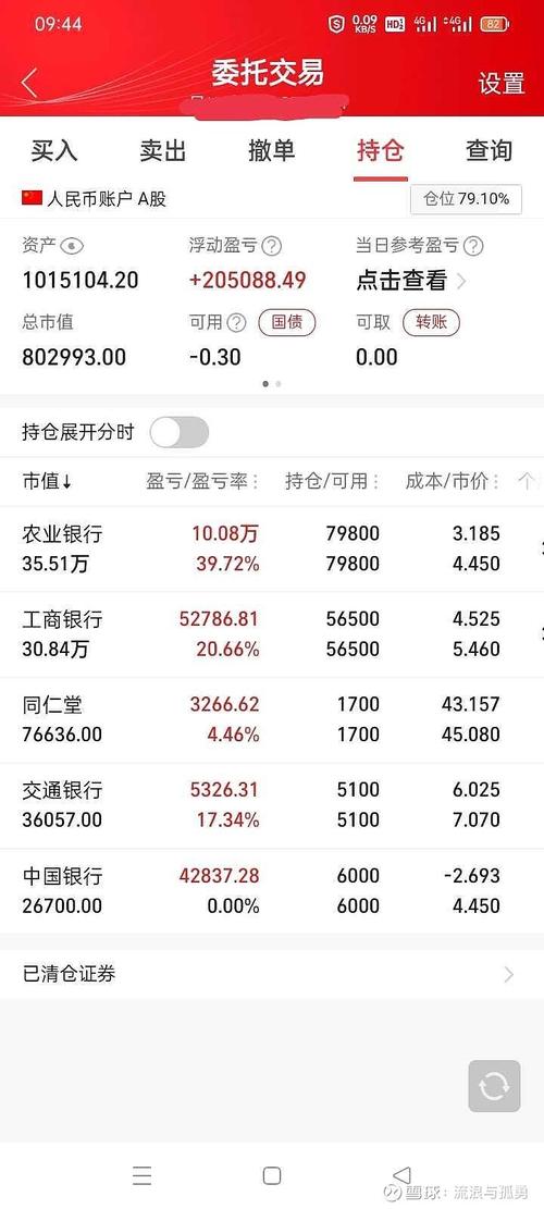 农业银行股票,农业银行股票值得长期投资吗