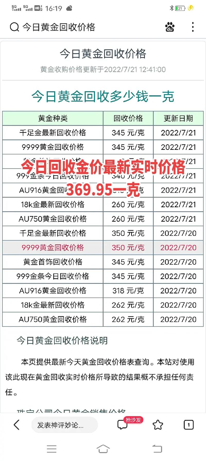 金首饰多少钱一克价格查询,2025年春节后黄金便宜不