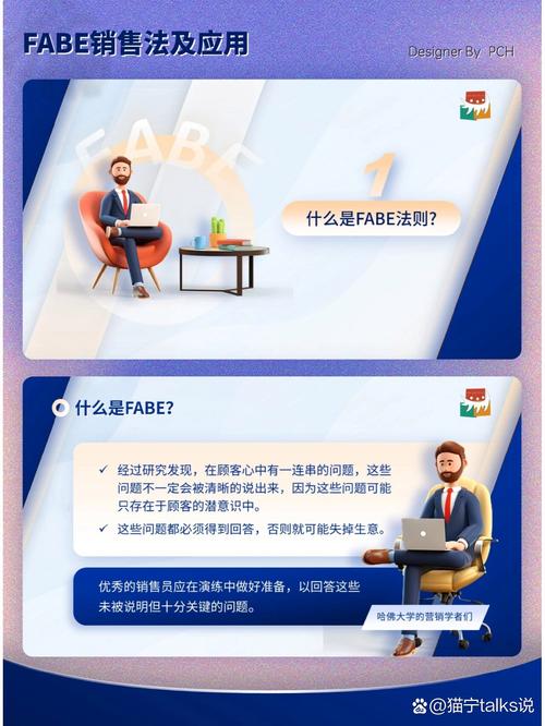 什么是fabe解说法:fabe介绍法的具体含义及流程