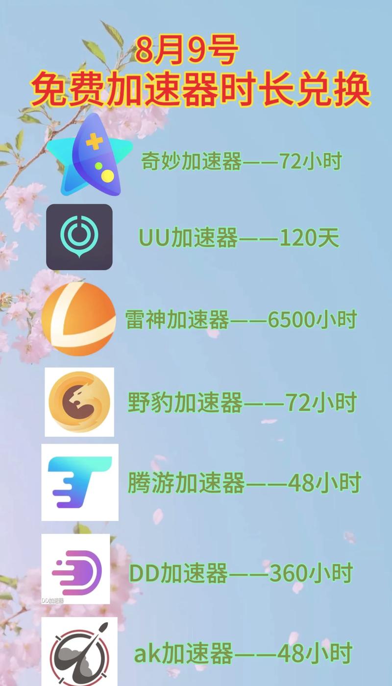 纸飞机加速器免费永久版的简单介绍