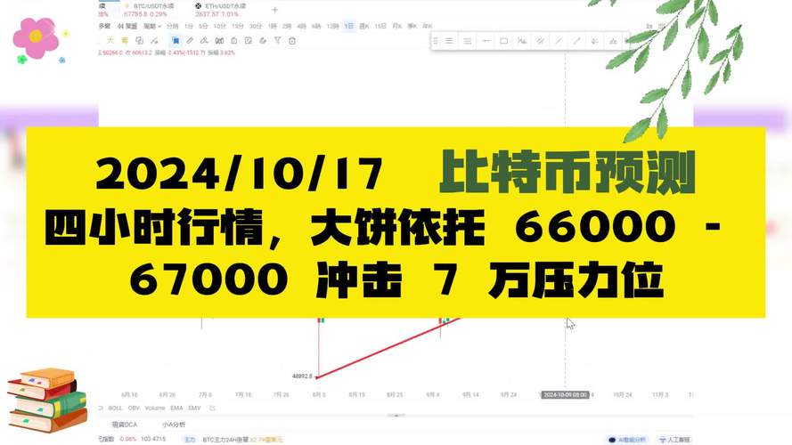 所有比特28预测网站:比特28预测在线网址神测网