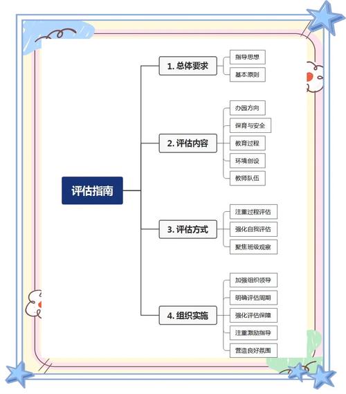 VPS国内推荐及性能评估指南