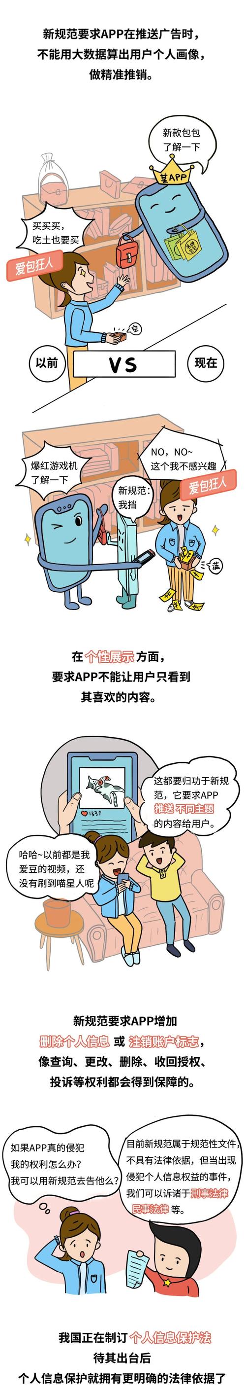 如何保护个人信息？卡尔拉格斐官网隐私政策与安全措施全解析