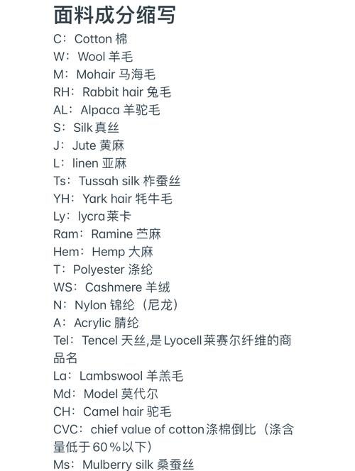 linen是什么面料英文:silk linen是什么面料