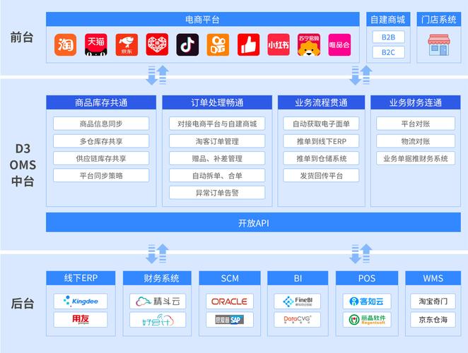 TG官方免费下载安装的简单介绍