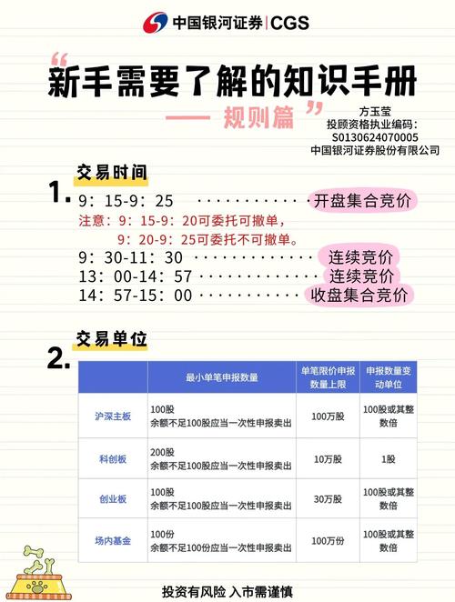 涨跌幅20%股票类型解析及投资策略指南