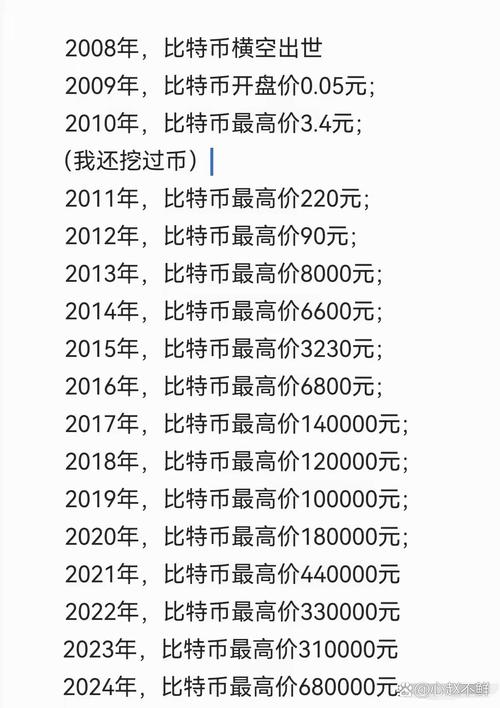 比特币恐慌&贪婪指数:比特币恐慌贪婪指数最早日期