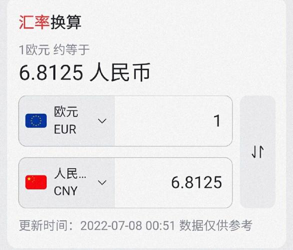 离岸人民币欧元:欧元离岸汇率 现钞