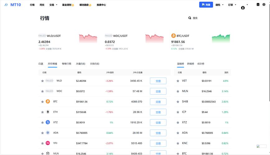 俄罗斯矿机税费:俄罗斯矿机进口政策