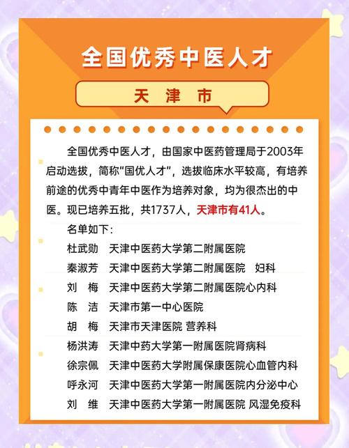 国内好的中医院排名前十:国内好的中医院排名前十名