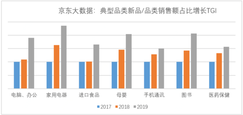 TG频道下载：获取丰富资源的最佳方式