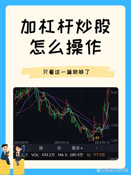 虚拟币杠杆怎么玩:虚拟币杠杆交易怎么操作