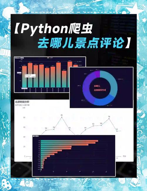 python能爬app数据呐:python可以爬app数据吗