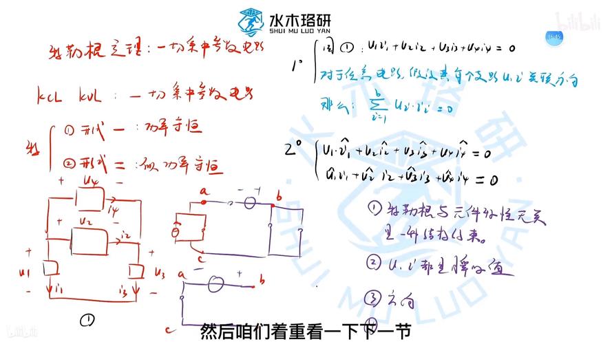 特勒根定理由什么推导:特勒根定理适用于什么电路