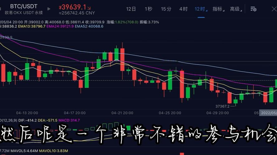 比特币今日行情消息:比特币今日实时行情分析