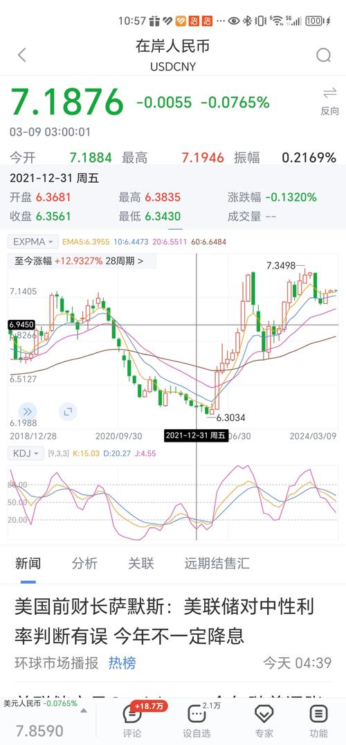 比特币价格今日行情价格美元:比特币今日行情价格美元兑日元多少钱