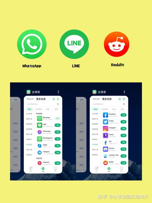 Line社交软件中文叫什么？全面解析及使用技巧