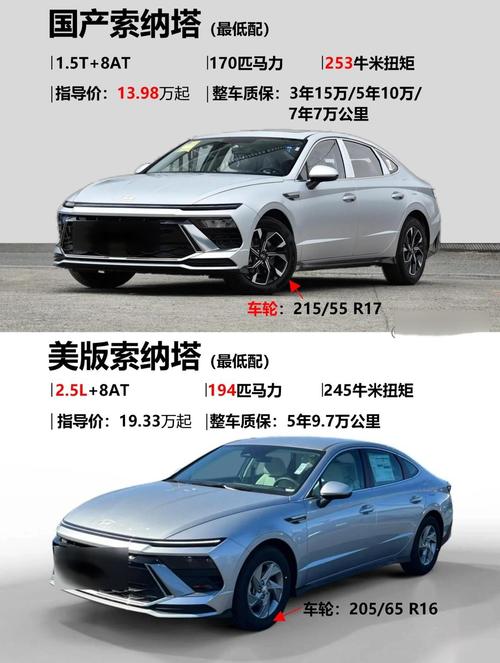 最新款索纳塔:最新款索纳塔跟凌度的区别