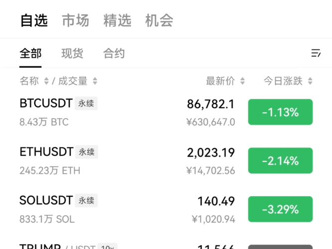 以太坊2025年能涨到多少:以太坊未来5年价格会达到10万吗?