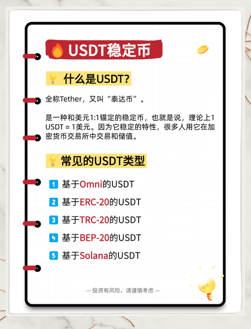 如何使用BNB和USDT进行加密货币投资及兑换指南